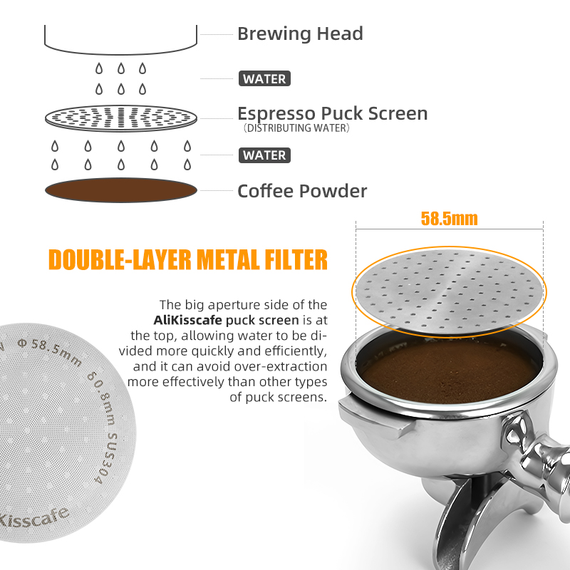 Alikisscafe Espresso Puck laya - Hero Coffee Equipment ulasan dan harga